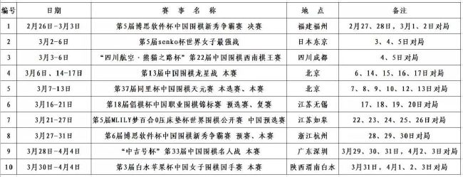 一段不胜回顾的中国近代汗青，由年夜导演张彻娓娓道来。清代末年政局败北，社会平易近不聊生，慈禧太后与一群愚笨蒙昧的显贵年夜臣不单毫无抵抗外国列强侵犯，和庇护人平易近的能力，反而迷信以吞符念咒，自称无坚不摧的「义和团」可以抵抗洋人，决意向列强宣战。成果致使八国联军攻下北京，慈禧太后仓 惶避祸；人平易近这才觉悟到，只有孙中山师长教师带领的革命活动，才是拯救中国的独一但愿。本片于台湾实景拍摄，战争排场浩荡，并由钻石级演员压阵，包罗「影坛长青树」李丽华扮演慈禧太后、「工夫小子」傅声扮演刀枪不进的「义和团」铁汉曾献汉、性感美人胡锦扮演一代名妓赛金花、红歌星甄妮扮演赛金花义妹小菊，编写出一阙英雄儿女的壮志悲歌。